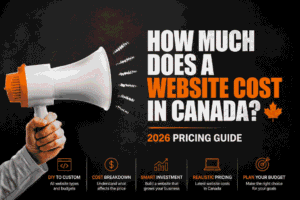 How much does a website cost in Canada – 2026 website pricing guide