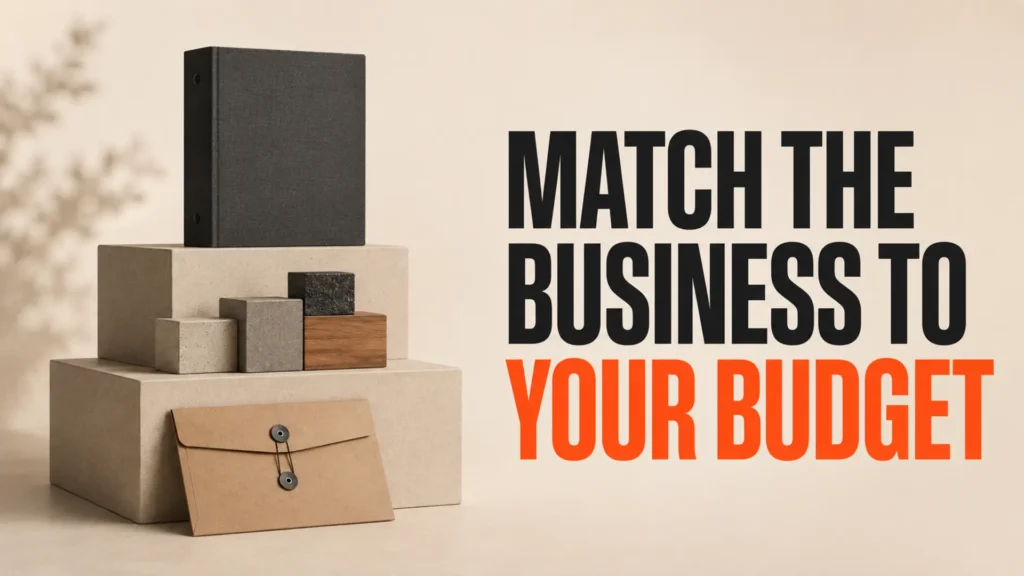 Tiered business planning materials beside the headline Match the Business to Your Budget